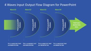 Process Flow Diagram 4 Steps