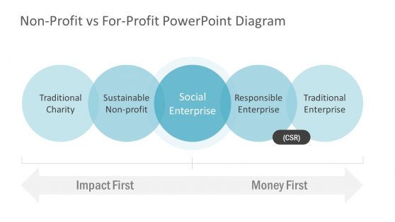 powerpoint presentation templates for entrepreneurs