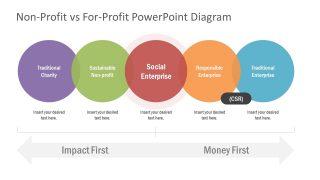 5 Steps PowerPoint Diagram of Social Enterprise