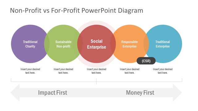 Business Model Spectrum PowerPoint Diagram