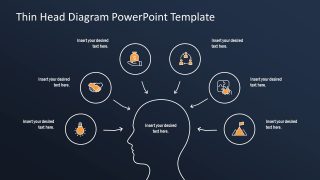 6 Steps Human Head PowerPoint
