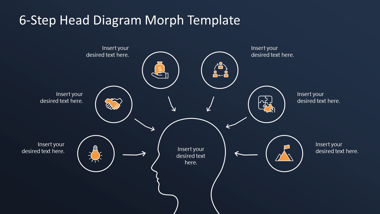 6-Step Head Diagram Morph Template for Presentation
