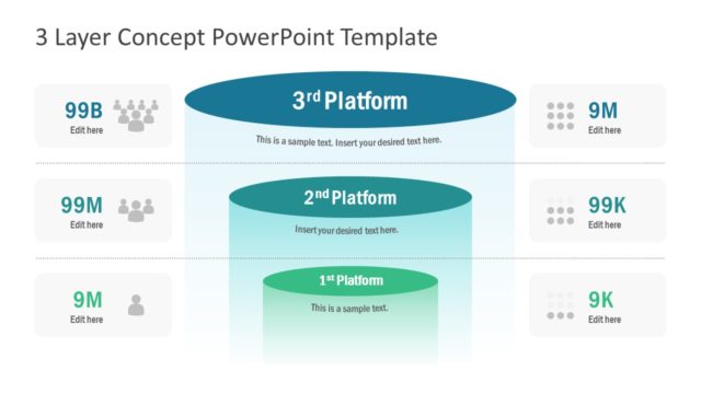 3 Layer Concept PowerPoint Template
