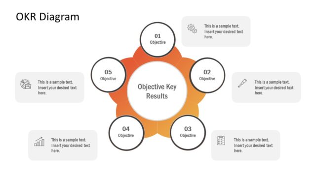 Management Strategy and Planning Template