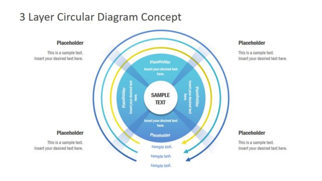 3 Layer Circular Diagram Concept for PowerPoint