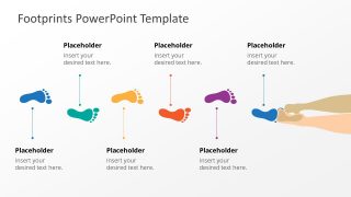 Editable PowerPoint Layout of Footprint Scenes