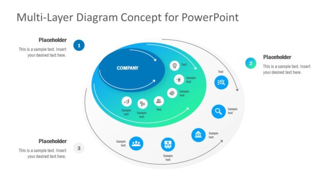 Multi-Layer Diagram Concept for PowerPoint