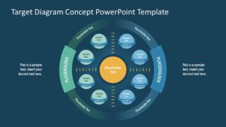 Concentric Circle 3 Layer PowerPoint