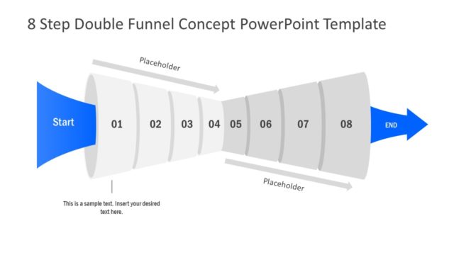 Purchase Cycle Funnel Presentation