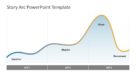 Narrative Arc PowerPoint Graph Presentation - SlideModel