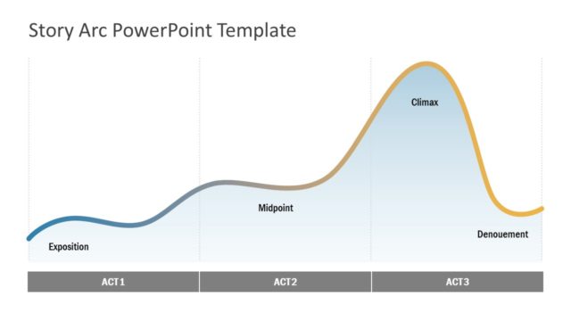 Narrative Arc PowerPoint Graph Presentation