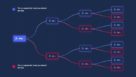 Hierarchy Tree Diagram PowerPoint - SlideModel
