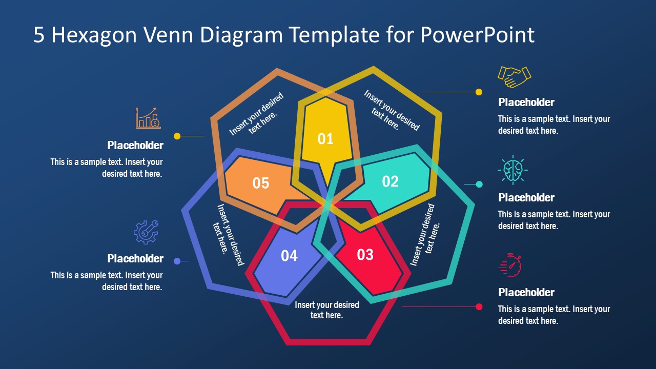 Slide of 5 Steps Venn Diagram