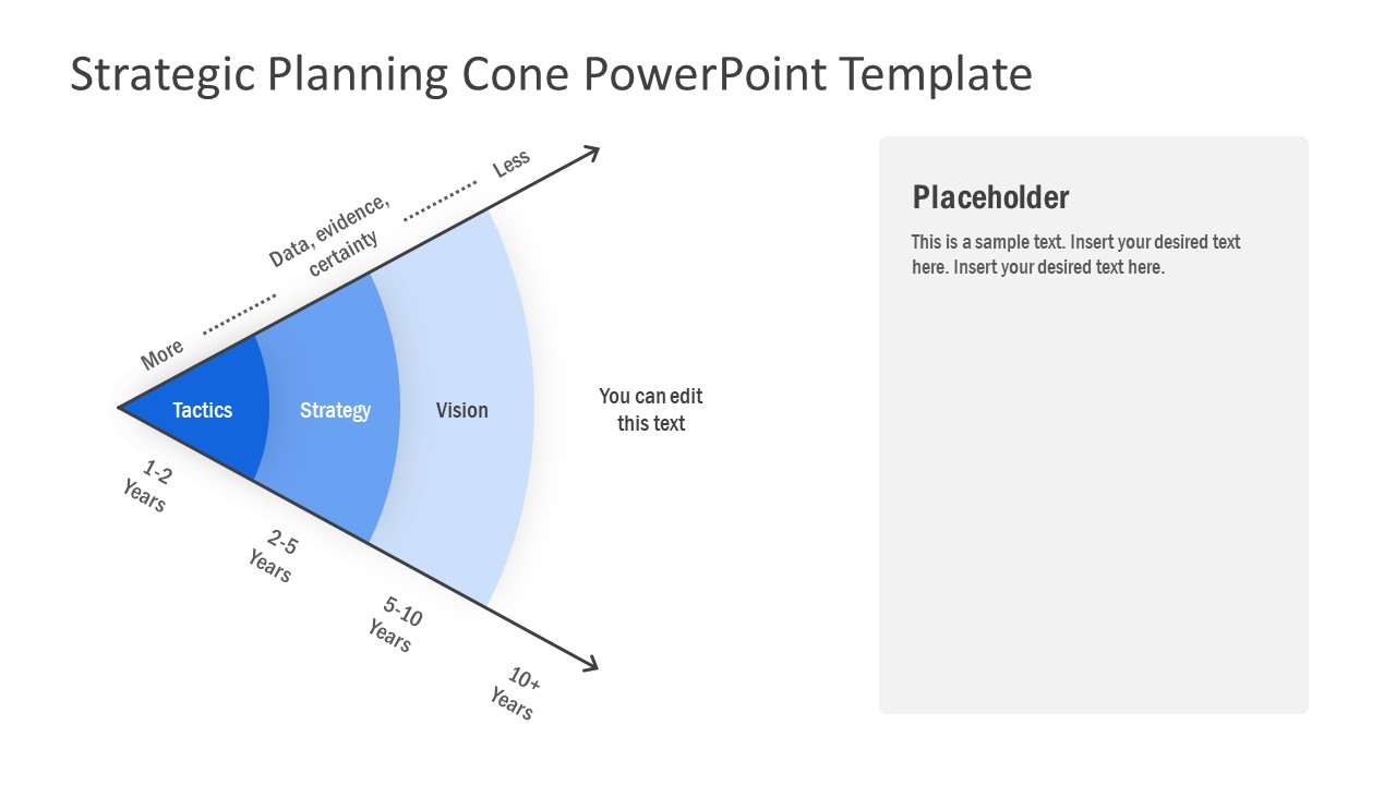 Strategic Planning Cone PowerPoint Template - SlideModel