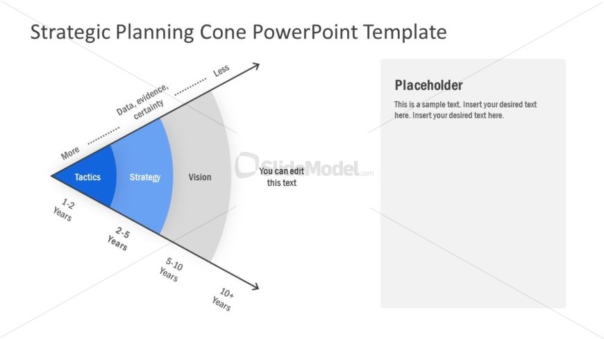PowerPoint Strategic Planning Cone