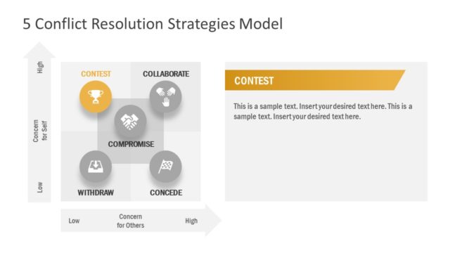 PowerPoint Conflict Resolution Model Design