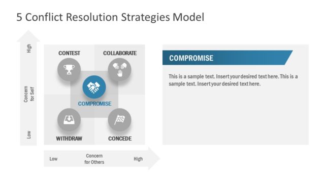 5 Strategies of Conflict Resolution PPT