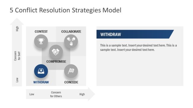 Management Strategy 5 Conflict Resolution PPT