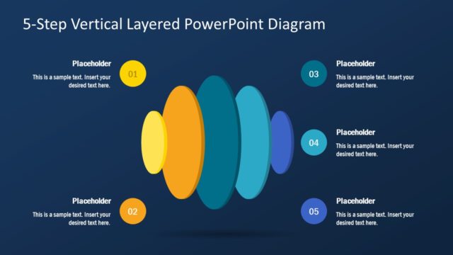 Presentation of 5 Steps Circular Shapes