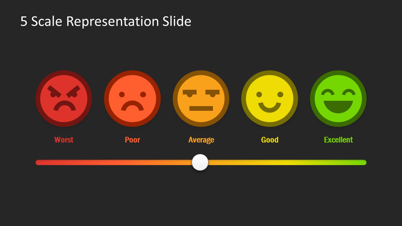 Business PowerPoint Emoji Design