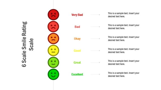 6 Scale Smile Rating Scale PowerPoint Template