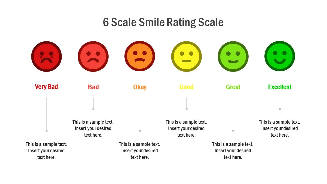 6 Scale Smile Rating Scale PowerPoint Template