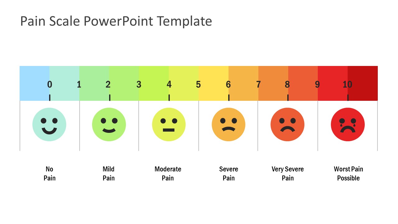 Chức năng đánh giá đau khó thể thiếu trong lĩnh vực y tế. Pain Scale PowerPoint Template sẽ giúp bạn hiểu rõ hơn về cách đánh giá đau và áp dụng công cụ này để giảm đau cho bệnh nhân. Với những bố cục chuyên nghiệp, màu sắc tinh tế và lời khuyên hữu ích, Pain Scale PowerPoint Template chắc chắn sẽ đem lại cho bạn những trải nghiệm tuyệt vời.