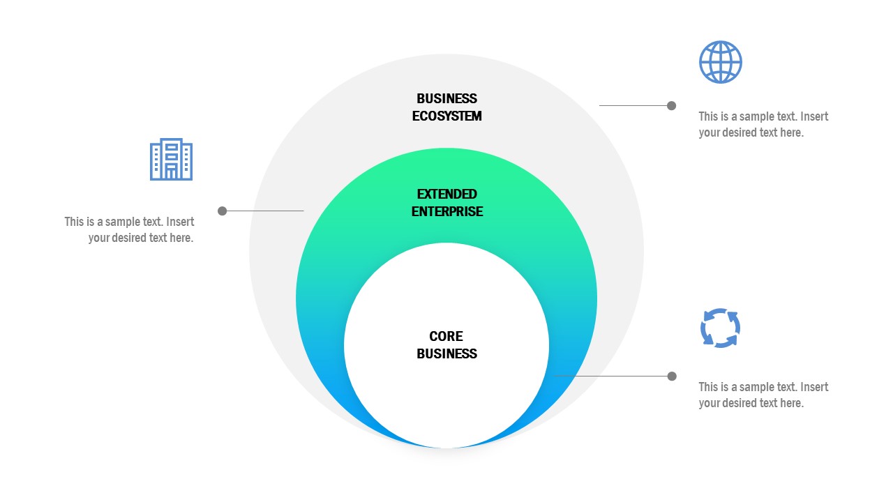 Business Ecosystem Powerpoint Template Slidemodel 9861