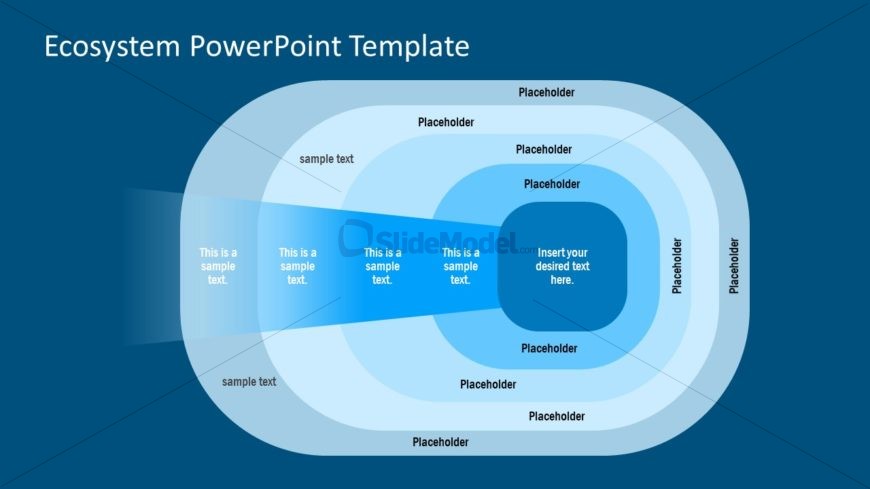 Business Ecosystem Digital PowerPoint