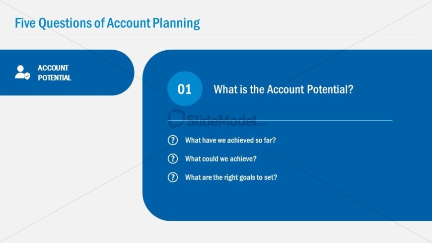 Planning Account of Potential 