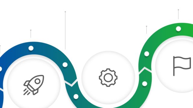 Timeline PowerPoint Journey Template