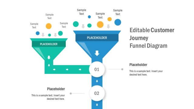 Creative Customer Journey Funnel Diagram for PowerPoint