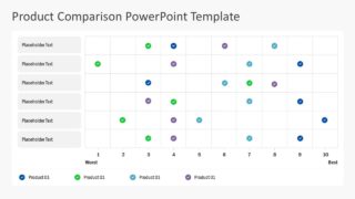 Sales and Marketing PowerPoint Analysis 