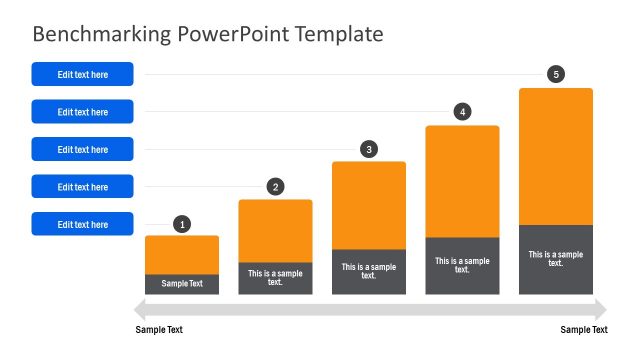 Benchmarking Progress Status Template