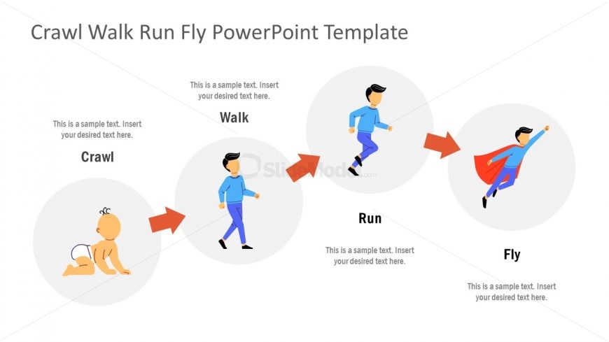 Illustration of Crawl Walk Run Fly Concept