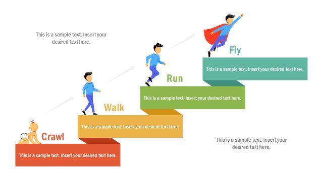 Template Crawl Walk Run Fly Roadmap
