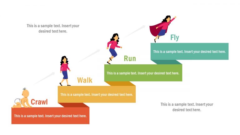Diagram of Crawl Walk Run Fly Template - SlideModel