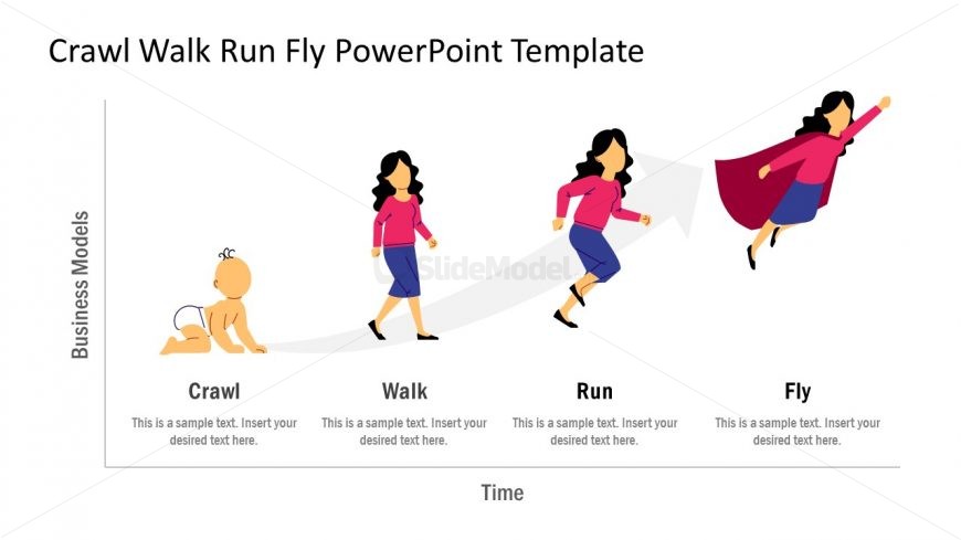 Illustrative Icons of Crawl Walk Run Fly 