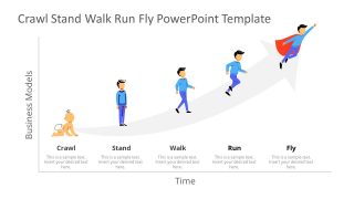 PowerPoint Diagram of Crawl Stand Walk Run Fly 