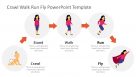 Crawl Stand Walk Run Fly Concept Design Template - SlideModel