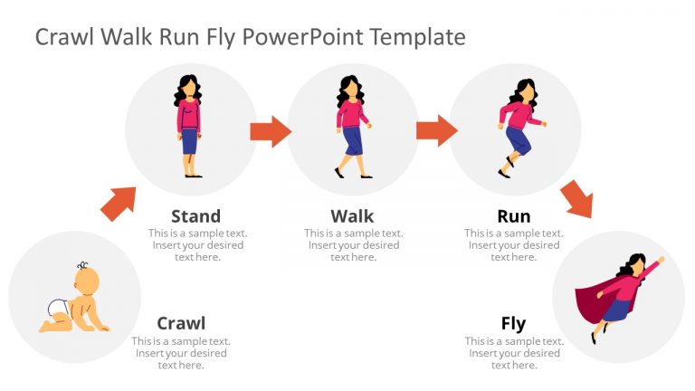 Crawl Stand Walk Run Fly Concept Design Template - SlideModel
