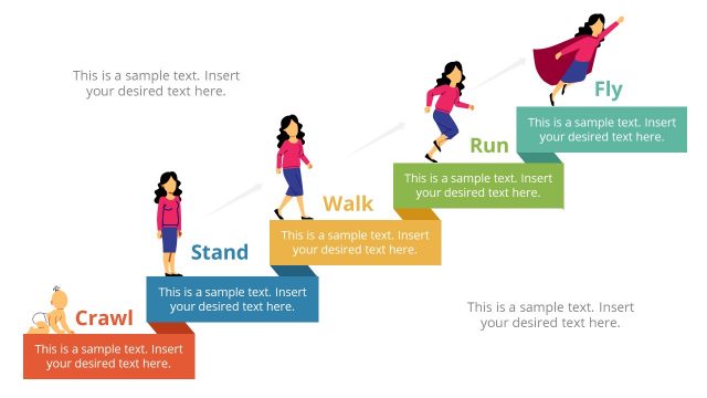 Staircase Style PowerPoint Crawl Stand Walk Run Fly