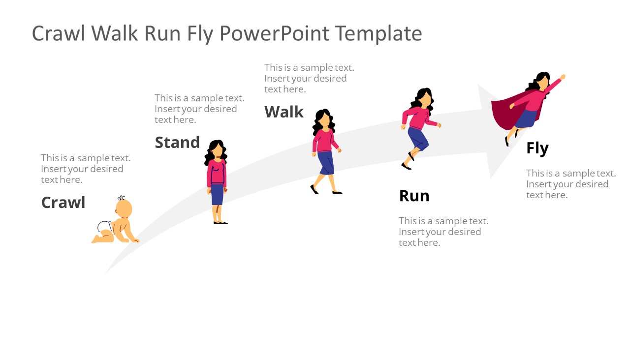 Woman Crawl Stand Walk Run Fly PowerPoint Template - SlideModel