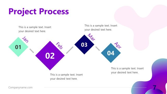 Purple Aesthetic Business PowerPoint Project Process Template