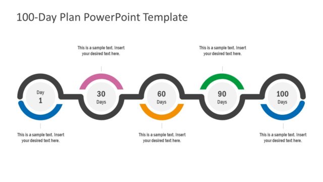 100-Day Plan PowerPoint Template