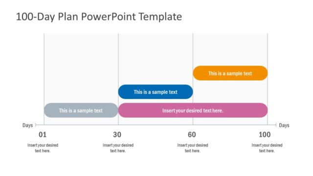 100 Day PowerPoint Plan Diagram