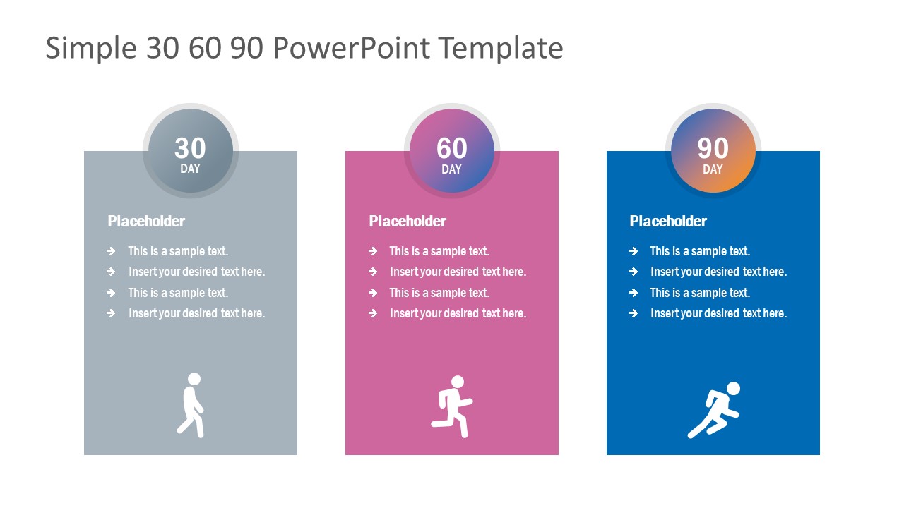 90 day strategic plan template