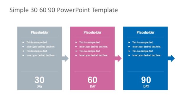 30-60-90 Days Plan PowerPoint