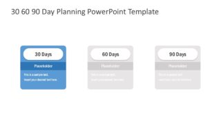 Presentation of 30-60-90 Day Planning