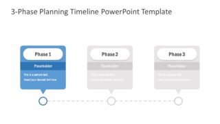 3 Phase Timeline and Planning Template